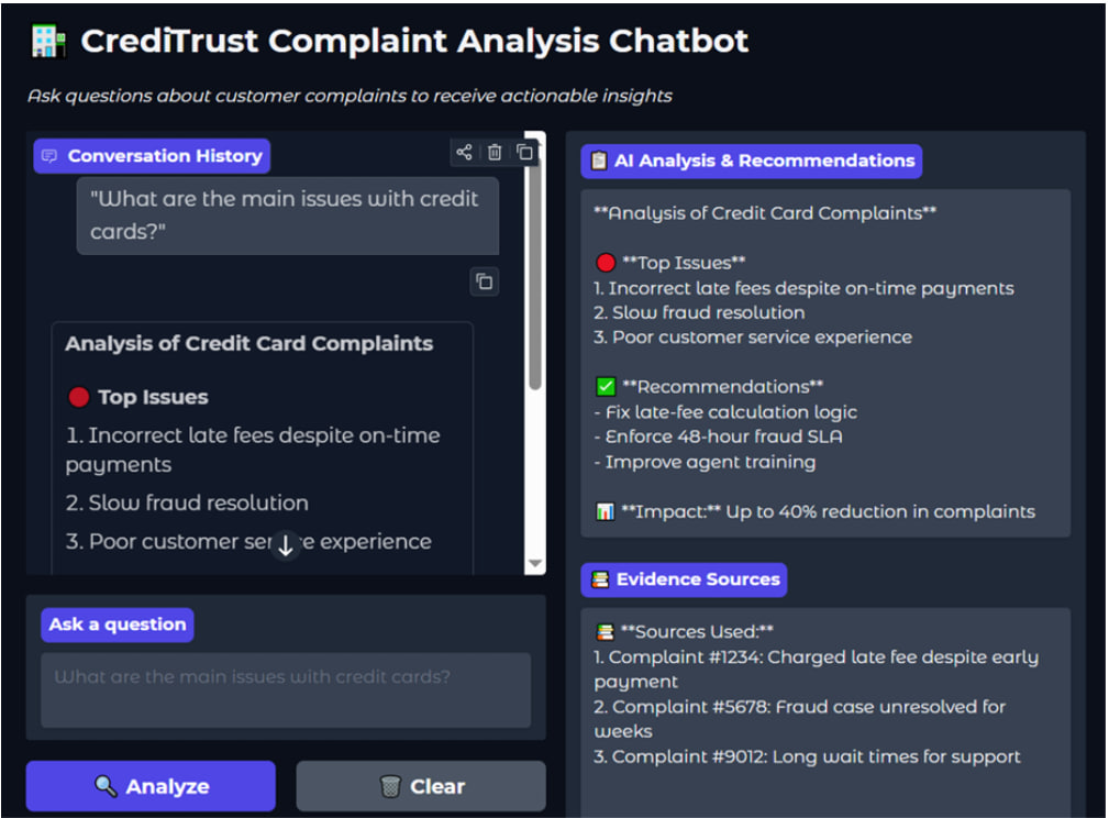 RAG-Based Complaint Chatbot